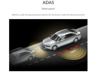 G-ON X Dual-Channel Full HD Dashcamera [Made-in-Korea] | SONY Starvis CMOS Sensor front and rear