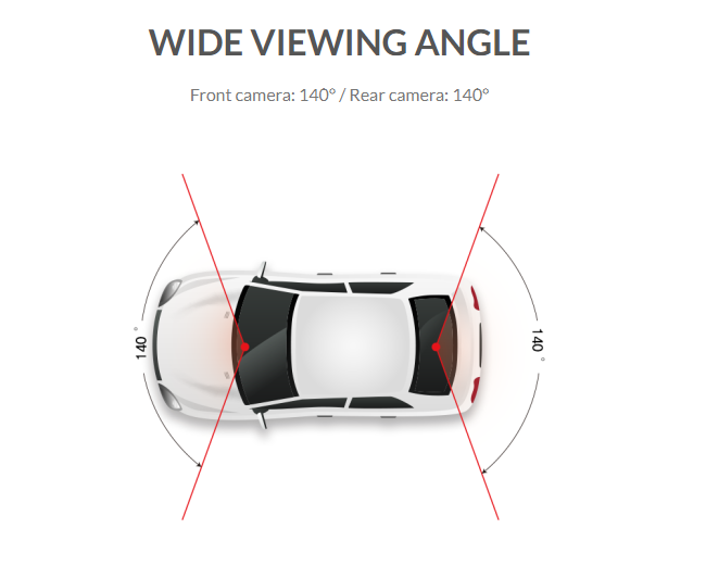 G-ON X Dual-Channel Full HD Dashcamera [Made-in-Korea] | SONY Starvis CMOS Sensor front and rear