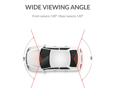 G-ON X Dual-Channel Full HD Dashcamera [Made-in-Korea] | SONY Starvis CMOS Sensor front and rear